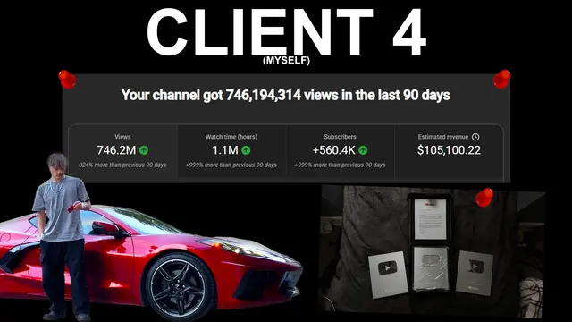 Client 4 — 746.2M views, $105,100 in last 90 days